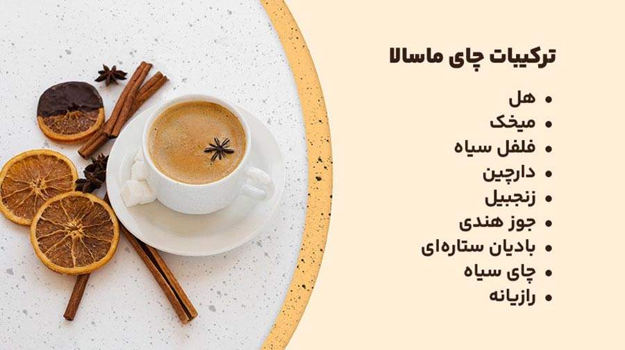 ادویه های متنوع چای ماسالا مانند دارچین و هل در کنار یک فنجان چای داغ